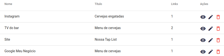Exemplo de Tap Lists diferentes